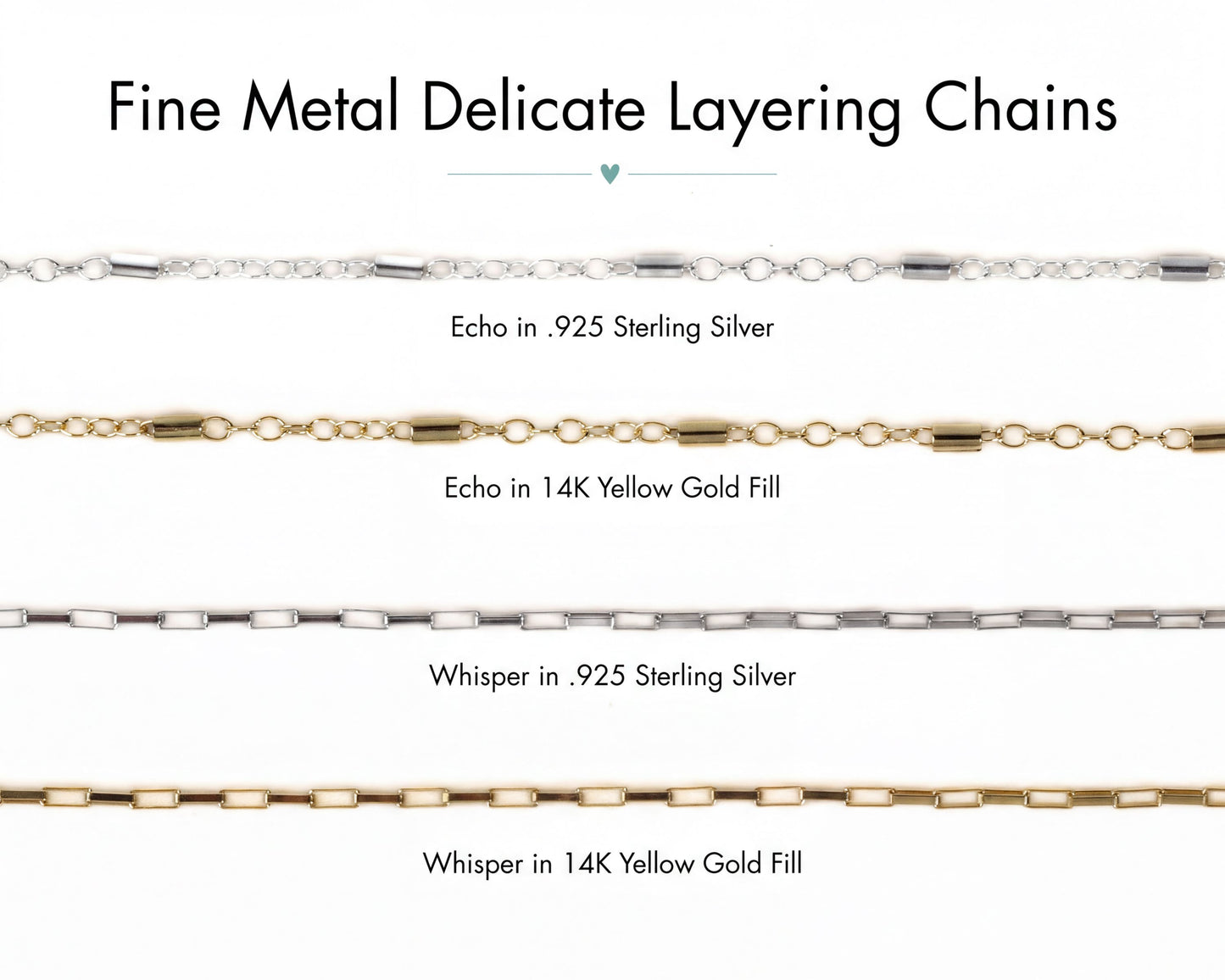 a collection of fine metal delicate layering chains, each with a unique color and material. The chains include an Echo in.925 Sterling Silver, an Echo in 14K Yellow Gold Fill, and a Whisper in.925 Sterling Silver.