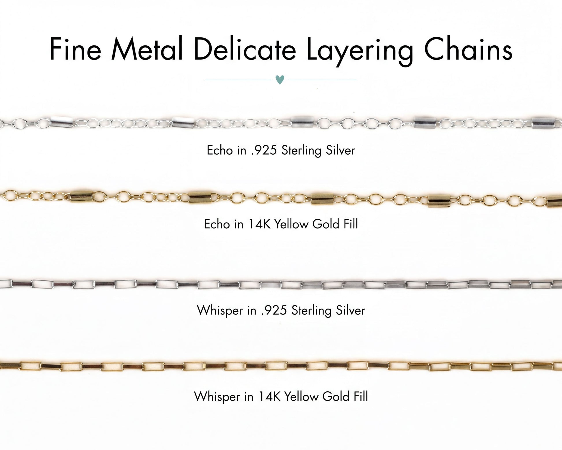 a collection of fine metal delicate layering chains, each with a unique color and material. The chains include an Echo in.925 Sterling Silver, an Echo in 14K Yellow Gold Fill, and a Whisper in.925 Sterling Silver.