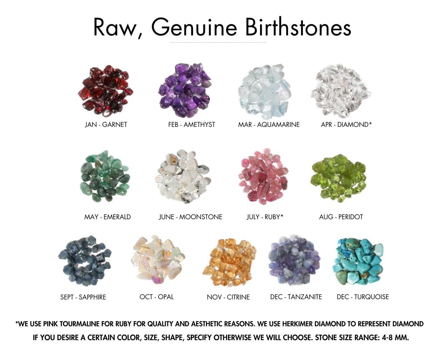 a collection of raw, genuine birthstones, each with a unique color and shape, arranged in a grid format.