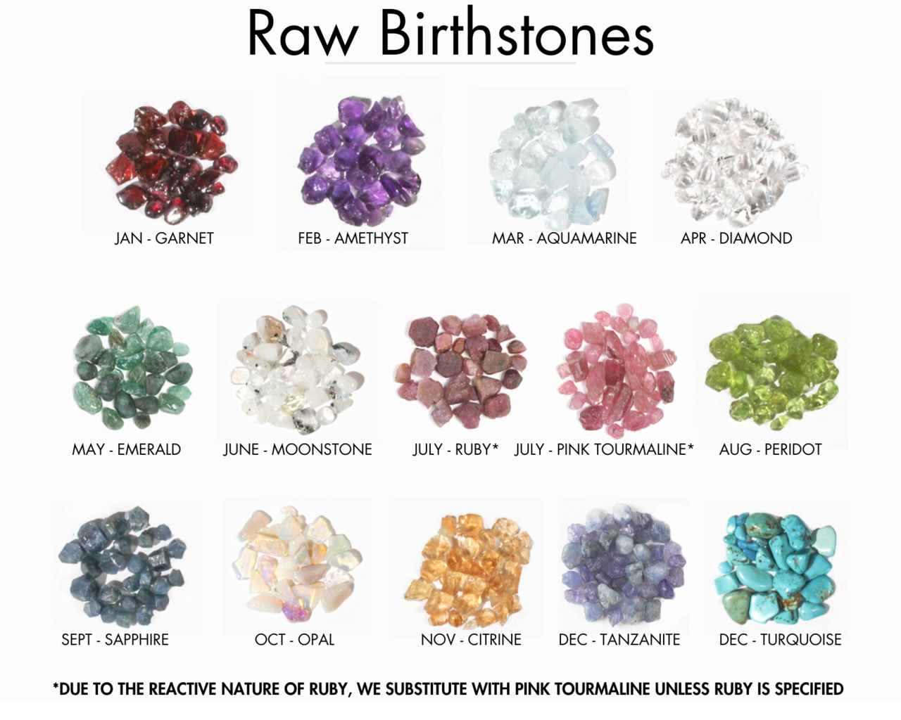 Raw Alchemy Birthstone Ring